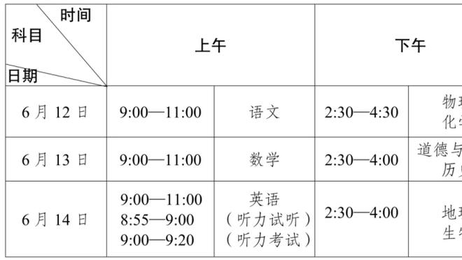 大洛：我确实曾接近与火箭达成协议 我也许很适合这支火箭队